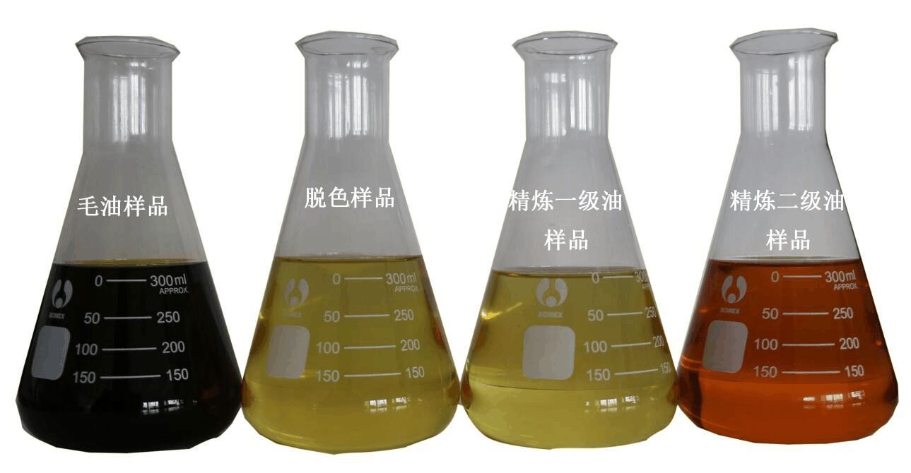 脱色油对比